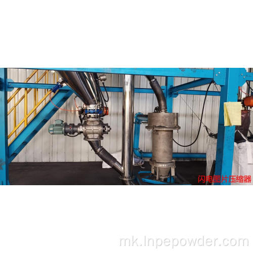 Lib аноден материјал